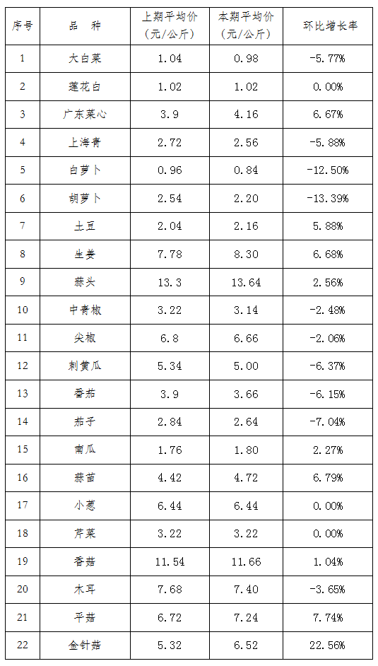 QQ截图20181226092911.png QQ截图20181226092911.png