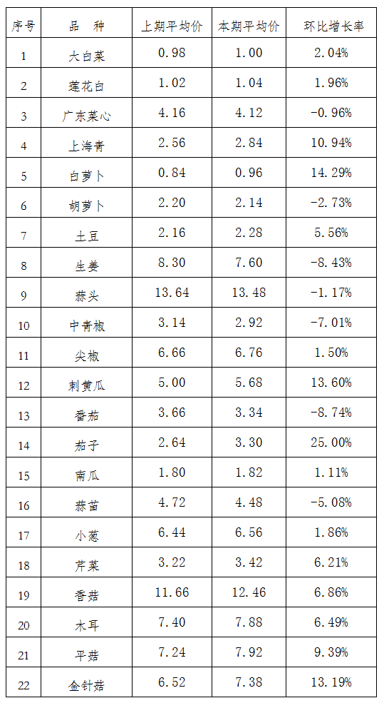 QQ截图20190103104719.png