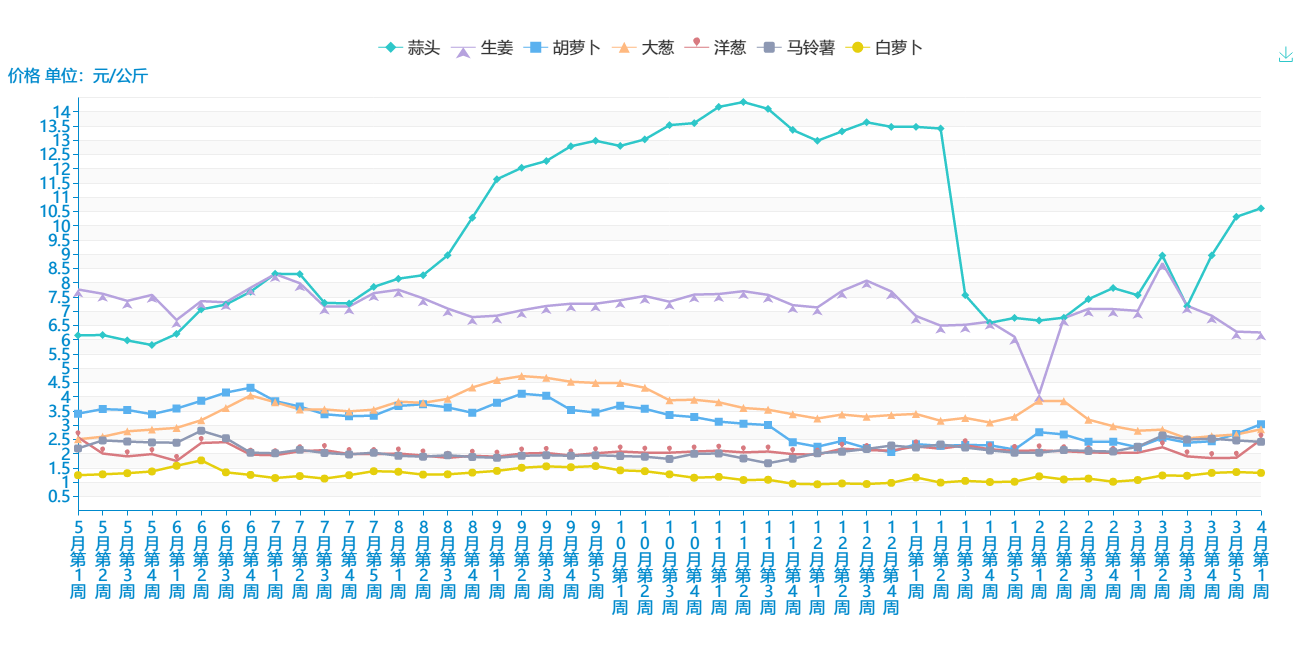图片2.png