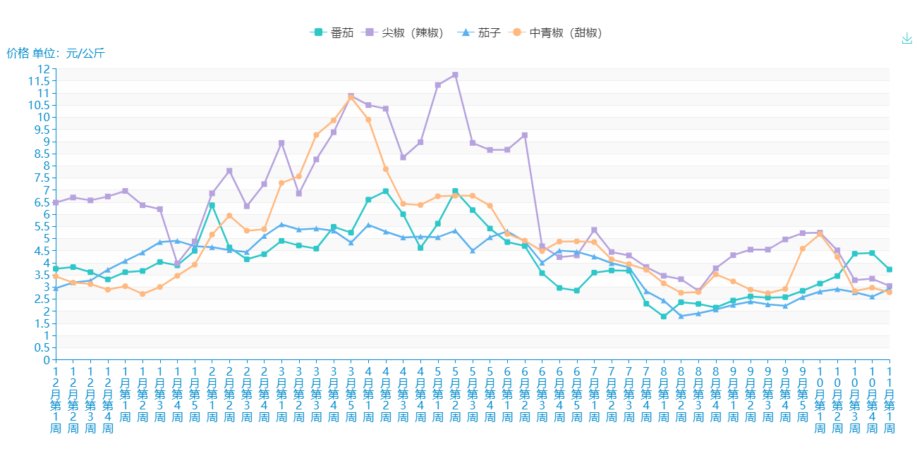 图片3.png