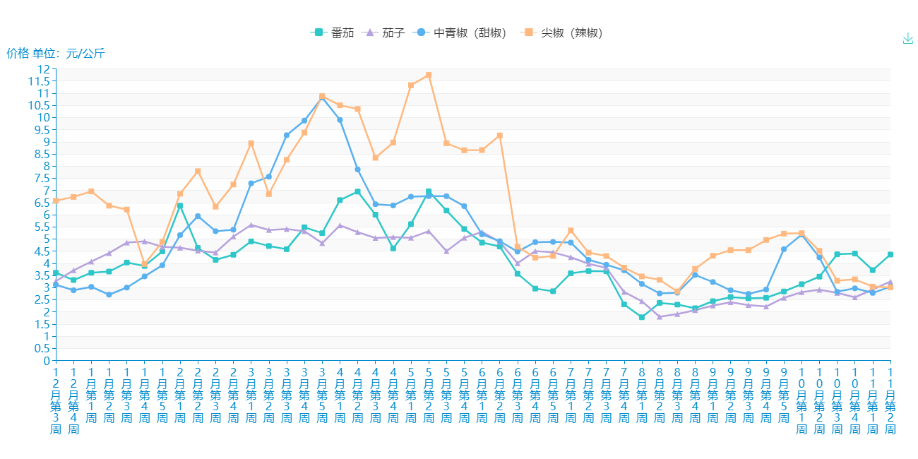 图片3.png