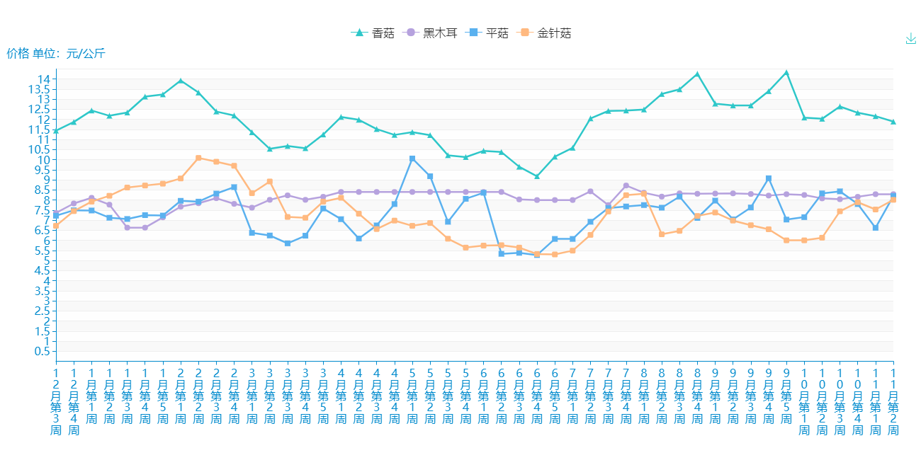 图片6.png