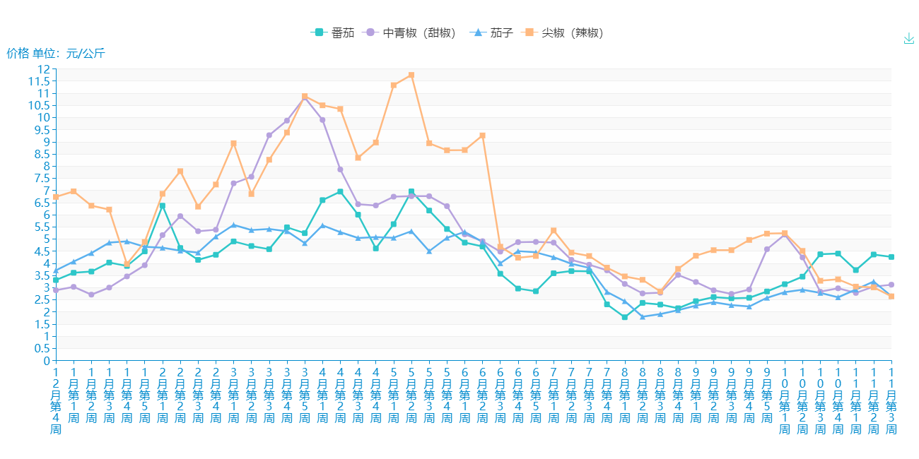 图片3.png