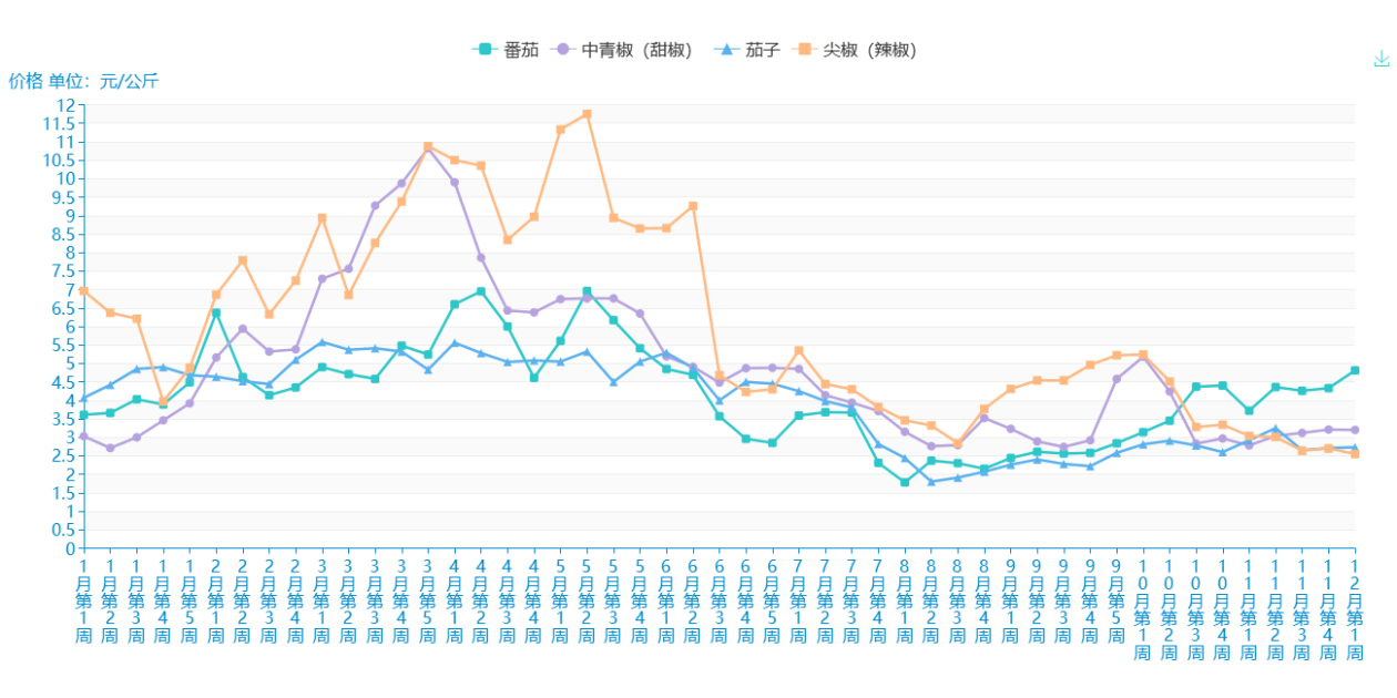图片3.png