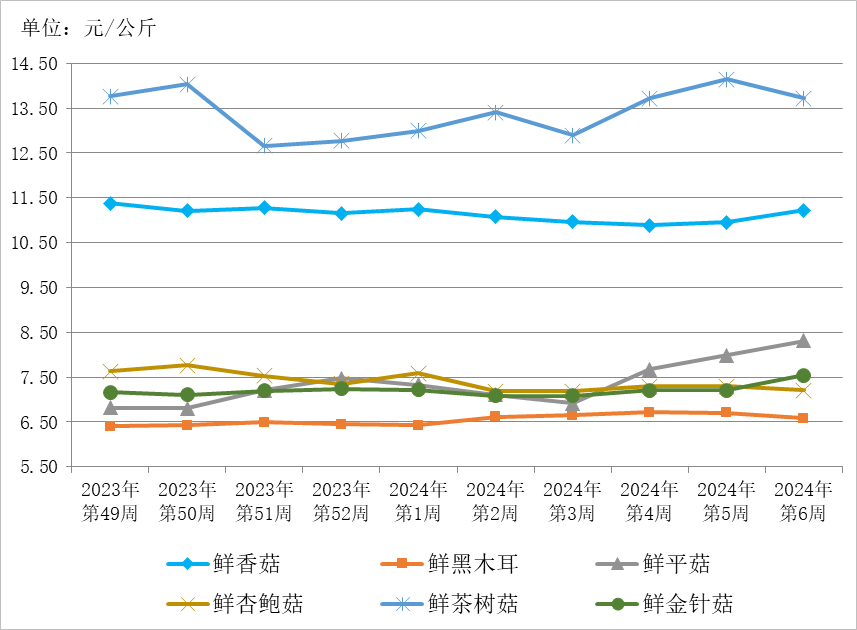 图片7.png