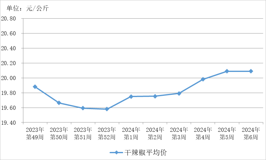 图片8.png