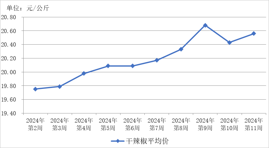 图片8.png