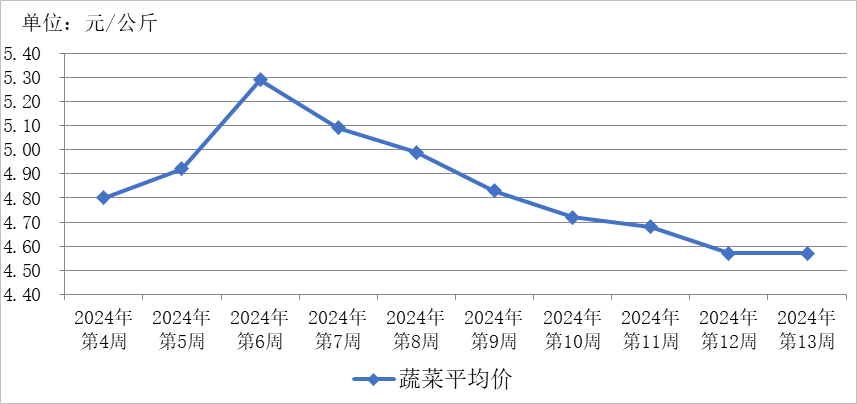 图片5.png