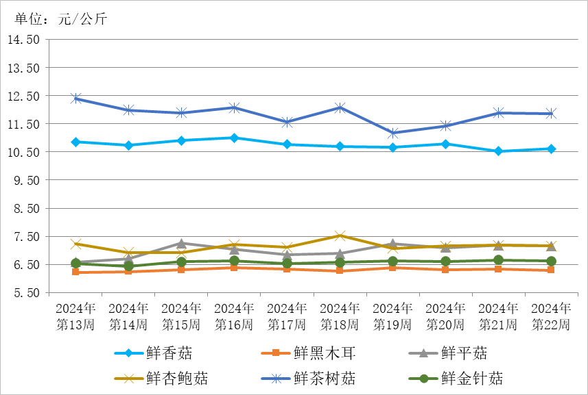 图片7.png