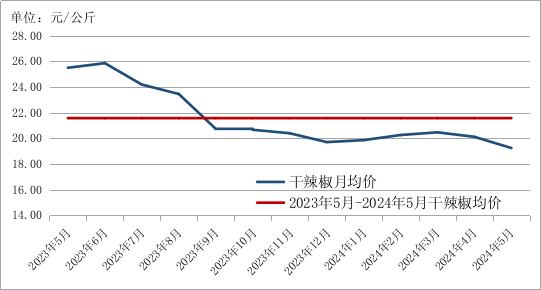 图片13.png