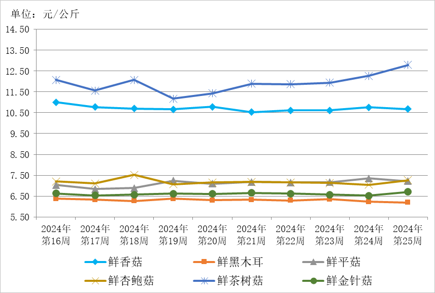 图片8.png