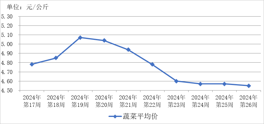图片6.png