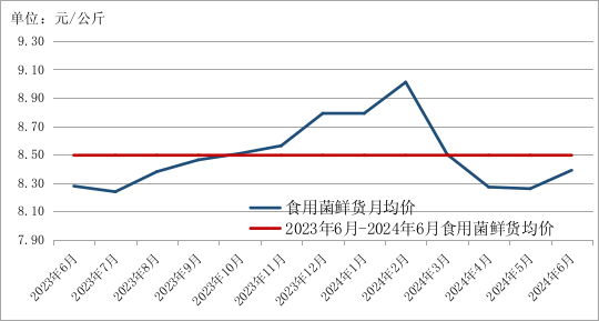 图片11.png