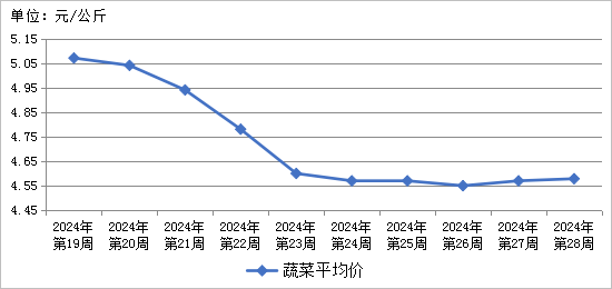 图片6.png