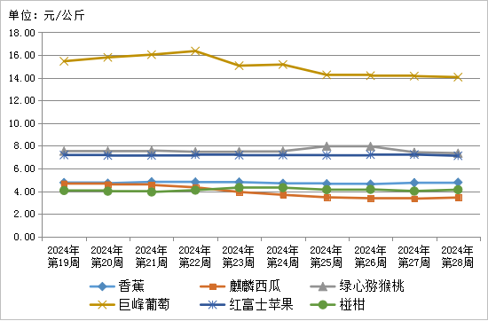 图片7.png