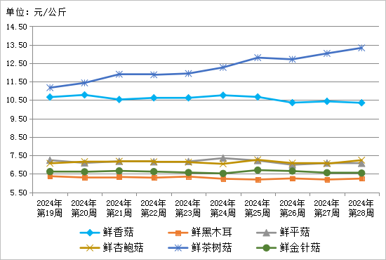图片8.png