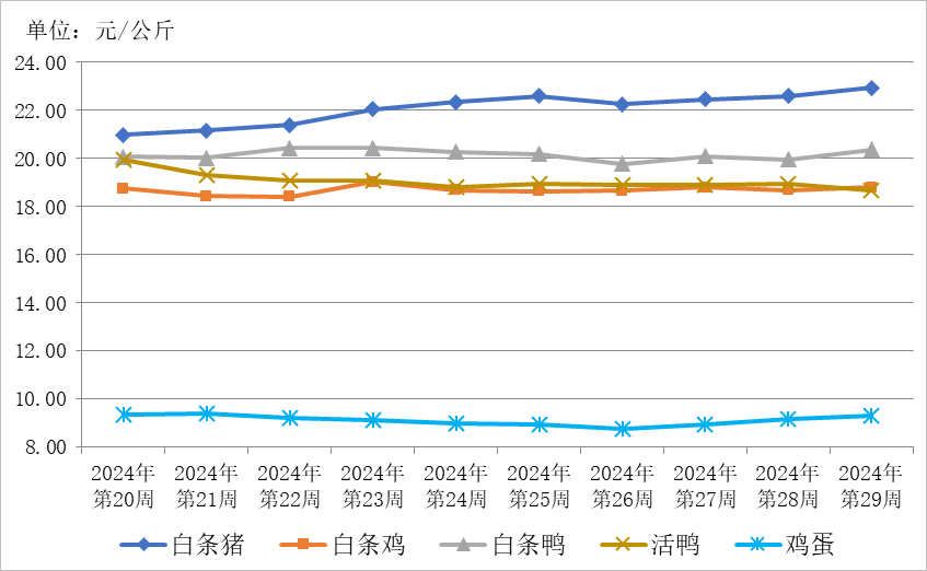 图片3.png