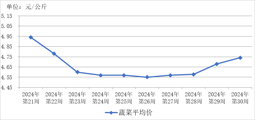 图片6.png
