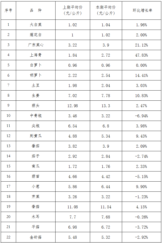 QQ截图20181229090650.png QQ截图20181229090650.png
